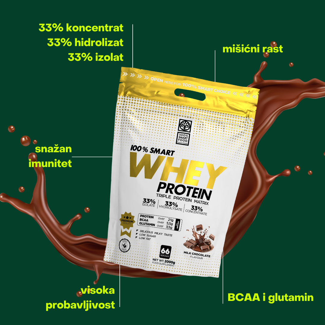 whey 2kg (1) whey 2kg (1)